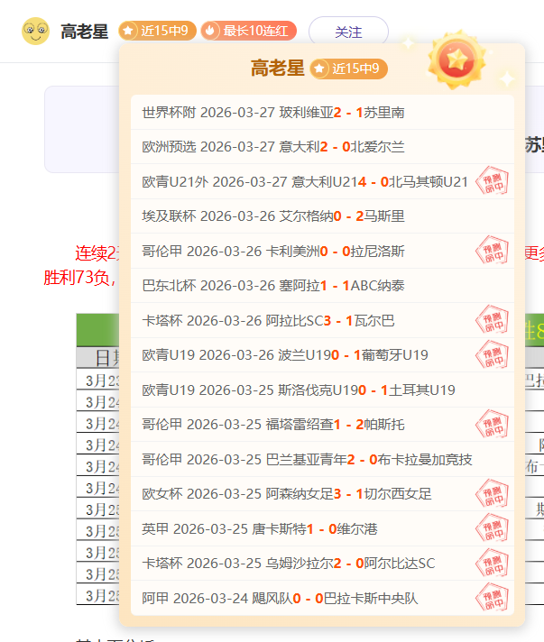 年世界羽联,巡回赛首站,马国站,香港赛马,赛马赛事,香港马术比赛,赛马资讯