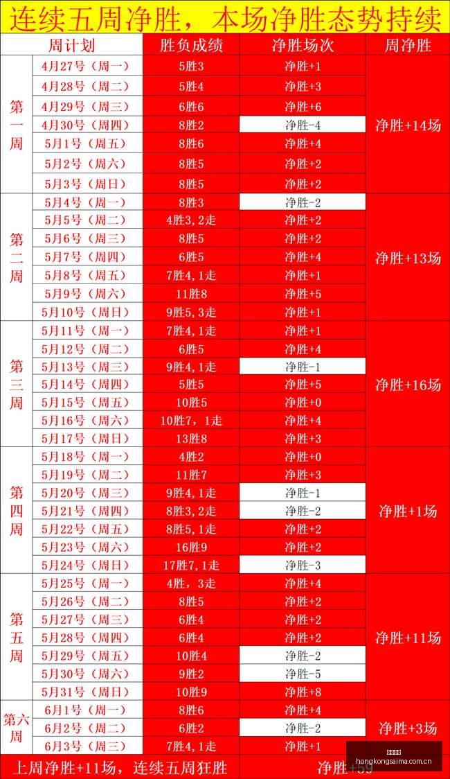 战报,主场归来能,否实现逆袭,香港赛马,赛马赛事,香港马术比赛,赛马资讯