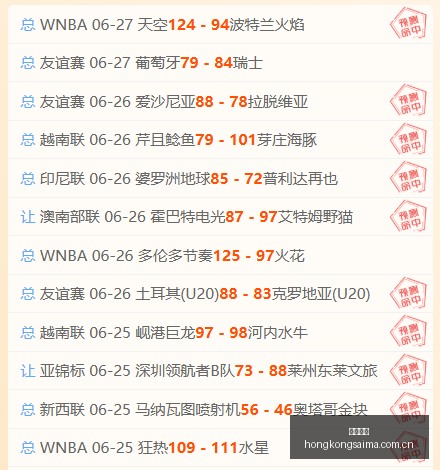 推荐,欧冠前瞻,克拉克斯维,香港赛马,赛马赛事,香港马术比赛,赛马资讯