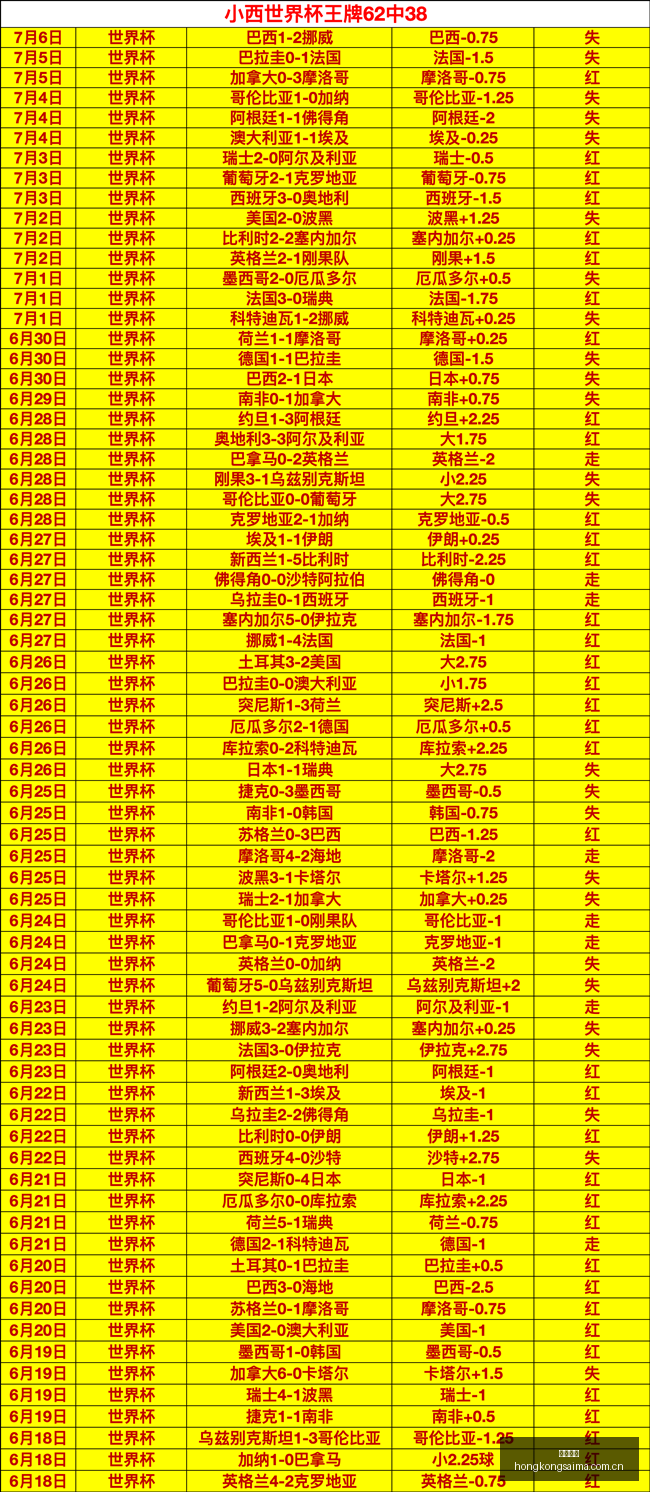 香港赛马,赛马赛事,香港马术比赛,香港赛马,赛马赛事,香港马术比赛,赛马资讯