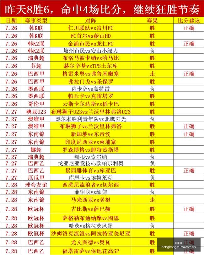 香港赛马,赛马赛事,香港马术比赛,香港赛马,赛马赛事,香港马术比赛,赛马资讯