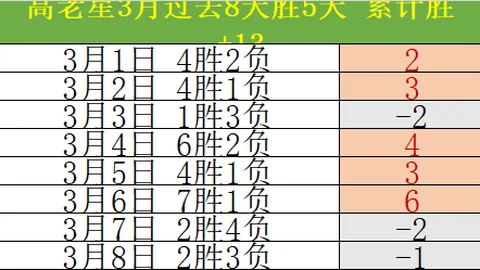 “鲁能足球学校终止免费青训项目，年收费4-6万引发热议”