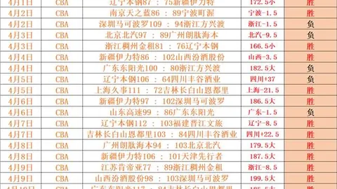 赫塔费对巴萨比赛解析：梓鑫专家预测巴萨客场前景