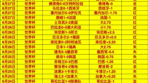 香港赛马 104133