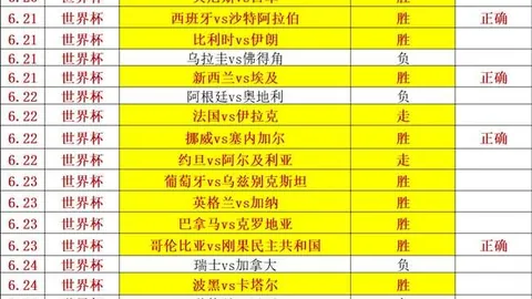 香港赛马，赛马资讯， 104834
