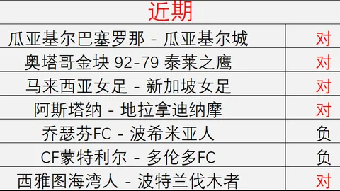 香港赛马 104812 8