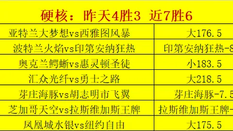 香港赛马，赛马资讯， 110845 4