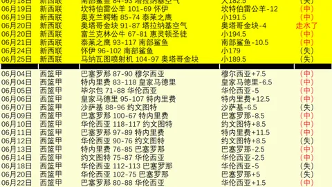 香港赛马，赛马资讯， 111146
