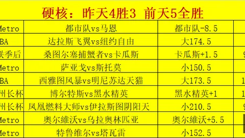 2026中国男篮迎战乌拉圭，香港马术比赛，，郭士强关键调兵，王俊杰获重任，胡明轩全力争胜