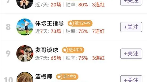 联盟副班长挑战前三甲：意外升级还是血战到底